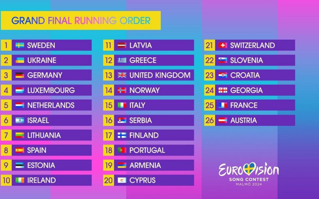 Официально установлен порядок выступлений финала Евровидения 2024!